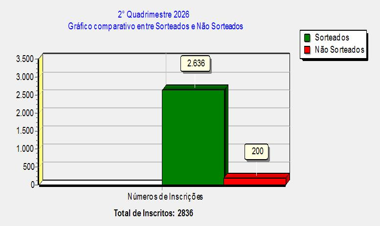 O atributo alt desta imagem está vazio. O nome do arquivo é image-3.png